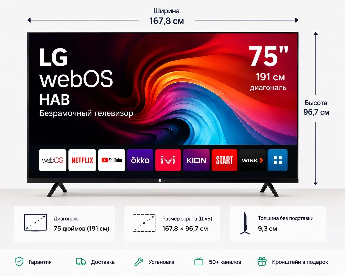 LG webOS Hab 75″